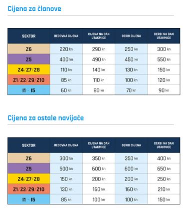 brutalne_cijene_hnk_rijeka_2016