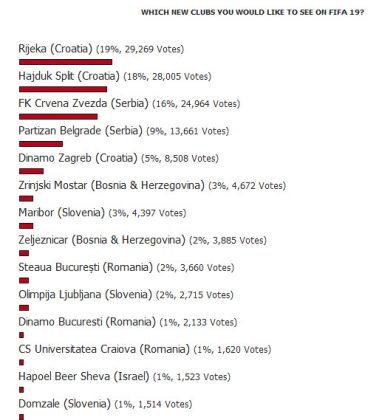 cybe_borba_fifa19_Rijeka_prva