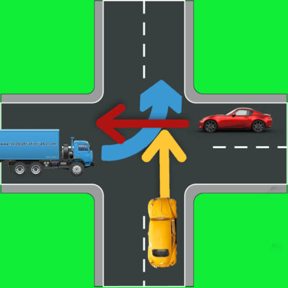 Tko ima prednost na raskrižju bez semafora