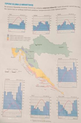 geografija. 6.razred. Rijeka koja je poznata po obilnim oborinama ne postoji. Moja zemlja 2