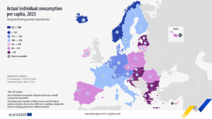 Purchasing-Power-Parities-Visuals-V1
