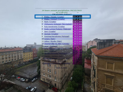 Rijeka je najkišniji grad na svijetu (15.04.2025.)