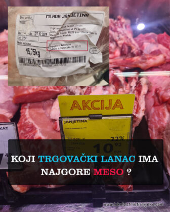 Koji trgovački lanac u Hrvatskoj ima najgore meso Lokalpatrioti Rijeka