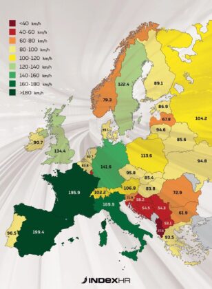 2019 EU brzina vlakova Balkan zaostaje Index