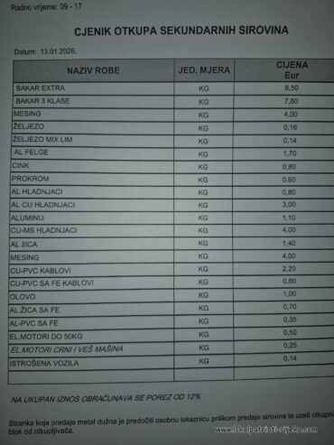 Evo koliko danas eura možete dobiti za bakar, mesing , željezo, olovo, stara vozila… CJENIK OTKUPA (2026.)