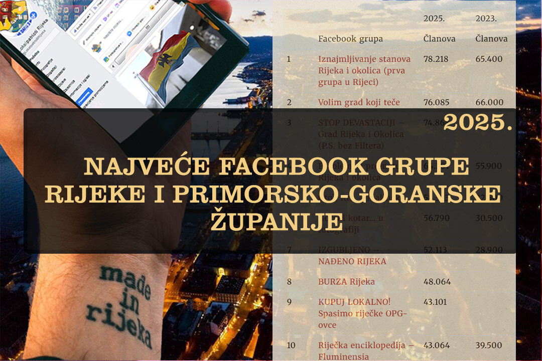Ovo su najveće Facebook grupe Rijeke i Primorsko-goranske županije (2025.)
