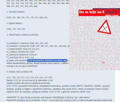 Početkom 2000-tih širio se ovaj diskutabilni POPIS E -brojeva, navodno štetnih aditiva u ljudskoj prehrani