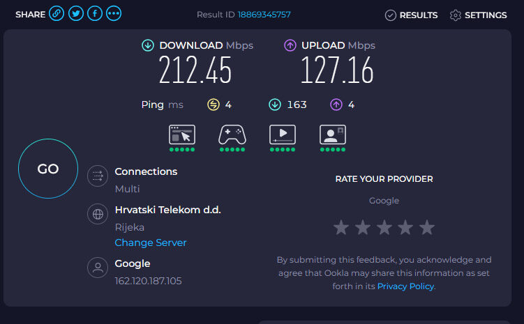 Brzina interneta Grada Rijeka T-com