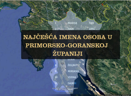 imena koja prevladavaju Primorsko goranskoj županiji Rijeka (1641 imena, 2021.)